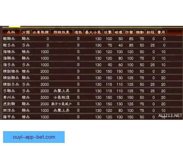 美洲三国联合承办世界杯赛程精彩对决全览