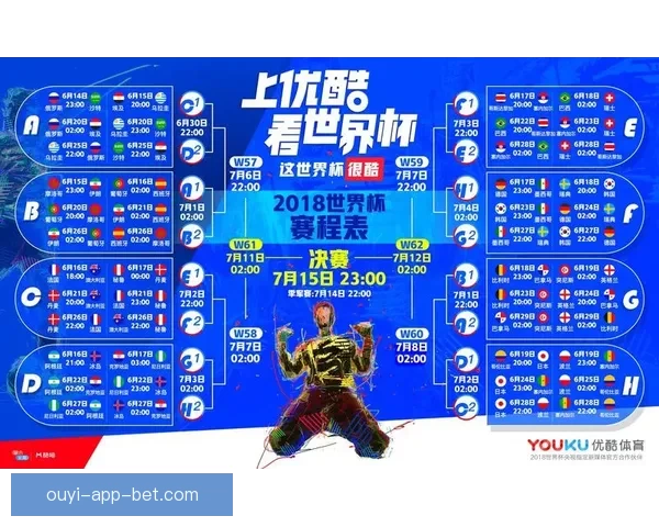 世界杯足球竞猜必胜攻略技巧详解助你精准预测赛果提高中奖率