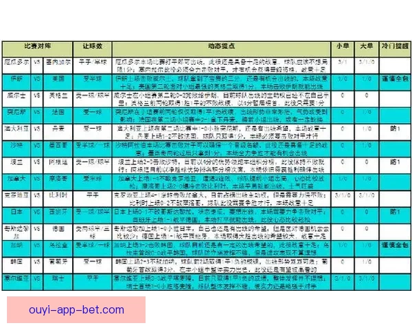 世界杯竞猜游戏全新玩法规则详解及获胜策略指南