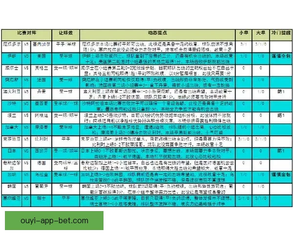 世界杯竞猜游戏全新玩法规则详解及获胜策略指南
