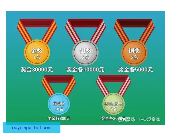 世界杯足球竞猜投注全攻略助你精准分析赢取丰厚奖金