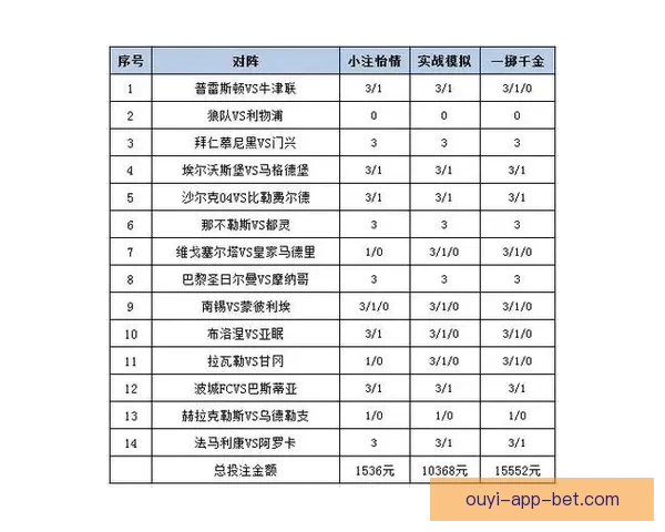体育竞猜入口全面解析 轻松掌握投注技巧与策略