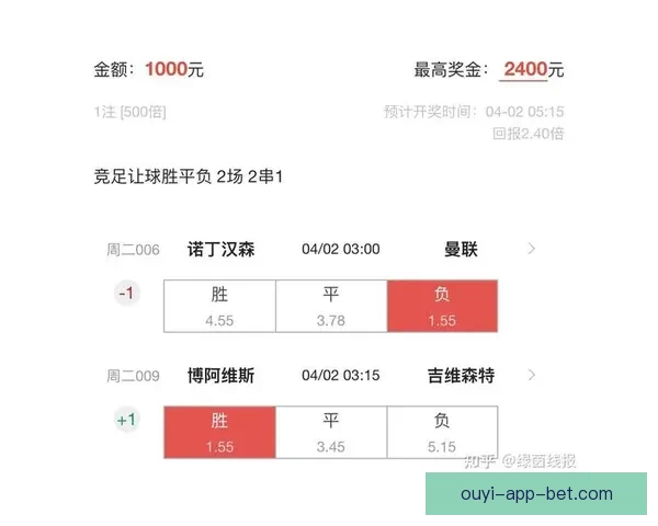 足球竞猜技巧与预测分析如何提高你的投注成功率 足球竞猜技巧与预测分析如何提高你的投注成功率