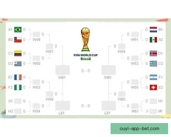 2026世界杯精彩竞猜盛宴等你挑战赢取丰富奖励