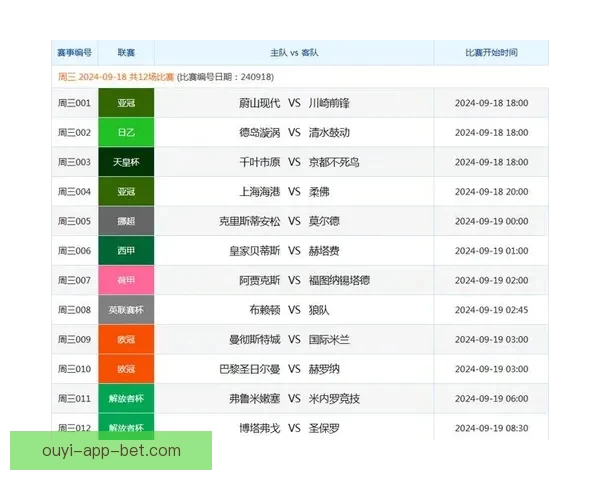 体育竞猜入口全方位指南助你掌握赛事预测技巧提升观赛与竞猜体验