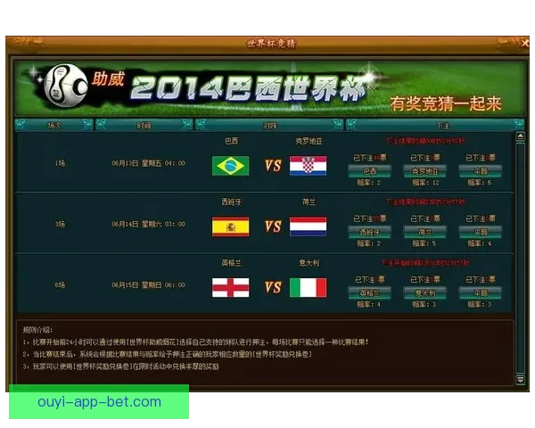 世界杯竞猜赔率全面解析及热门赛程胜负趋势预测指南